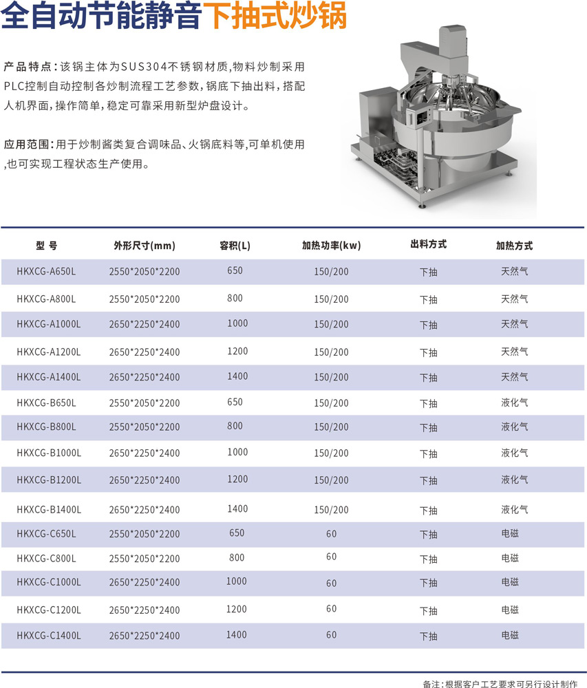 澳门·百乐门