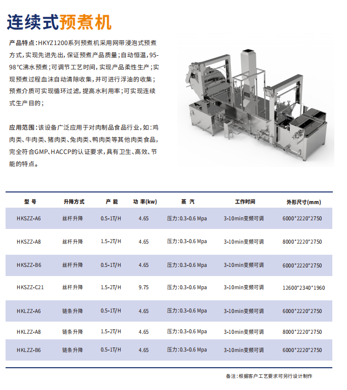 澳门·百乐门
