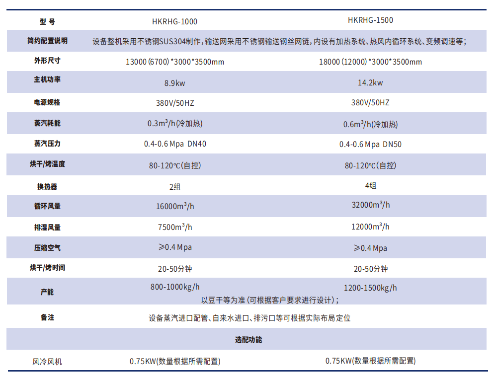 澳门·百乐门